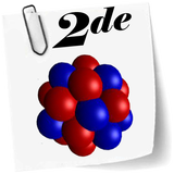 Physique Chimie Seconde icône