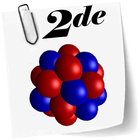 Physique Chimie Seconde アイコン