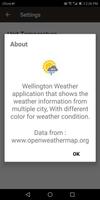 Wellington Weather Forecast captura de pantalla 3