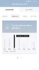 Lexus Link APK 下載