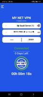 My Net VPN تصوير الشاشة 1