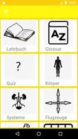 Anatomie Plakat