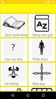 Giải phẫu học bài đăng