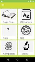 Sitologi poster