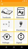 Electromagnetism Poster