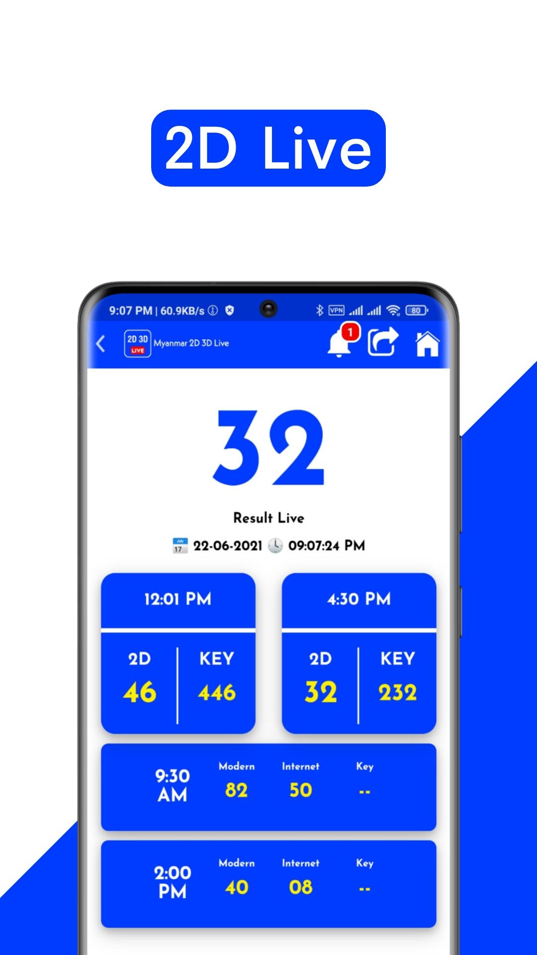 Thai 3d lottery result today