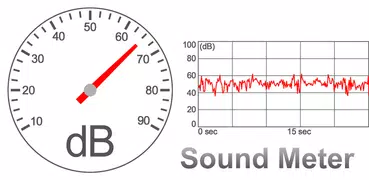 Sound Meter - Decibel