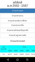 กรมพินิจฯ スクリーンショット 3