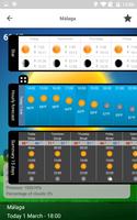 Météo - 15 jours capture d'écran 2