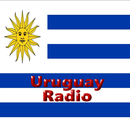 Radio UY: All Uruguay Stations APK