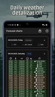 UAV Assistant screenshot 1
