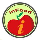 InFood ícone