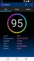 Big Battery Indicator スクリーンショット 1