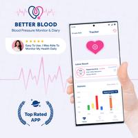 Blood Pressure Monitor & Diary постер