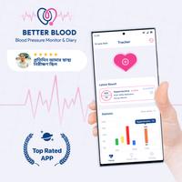 Blood Pressure Tracker & Diary পোস্টার
