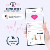 血圧測定手帳  & 健康管理のヒント, BMI 計算 ポスター