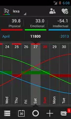 BioRhythms APK download