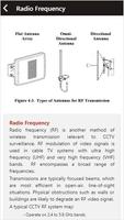 Learn CCTV Systems at home screenshot 3