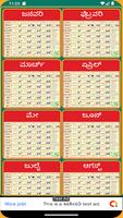 Kannada Calendar 2025 & ಪಂಚಾಂಗ Ekran Görüntüsü 1