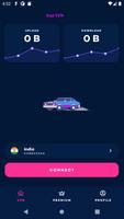 Fast VPN Poster