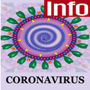 Coronavirus - Info APK