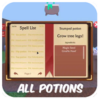 Wacky Wizards Update - Potions icône