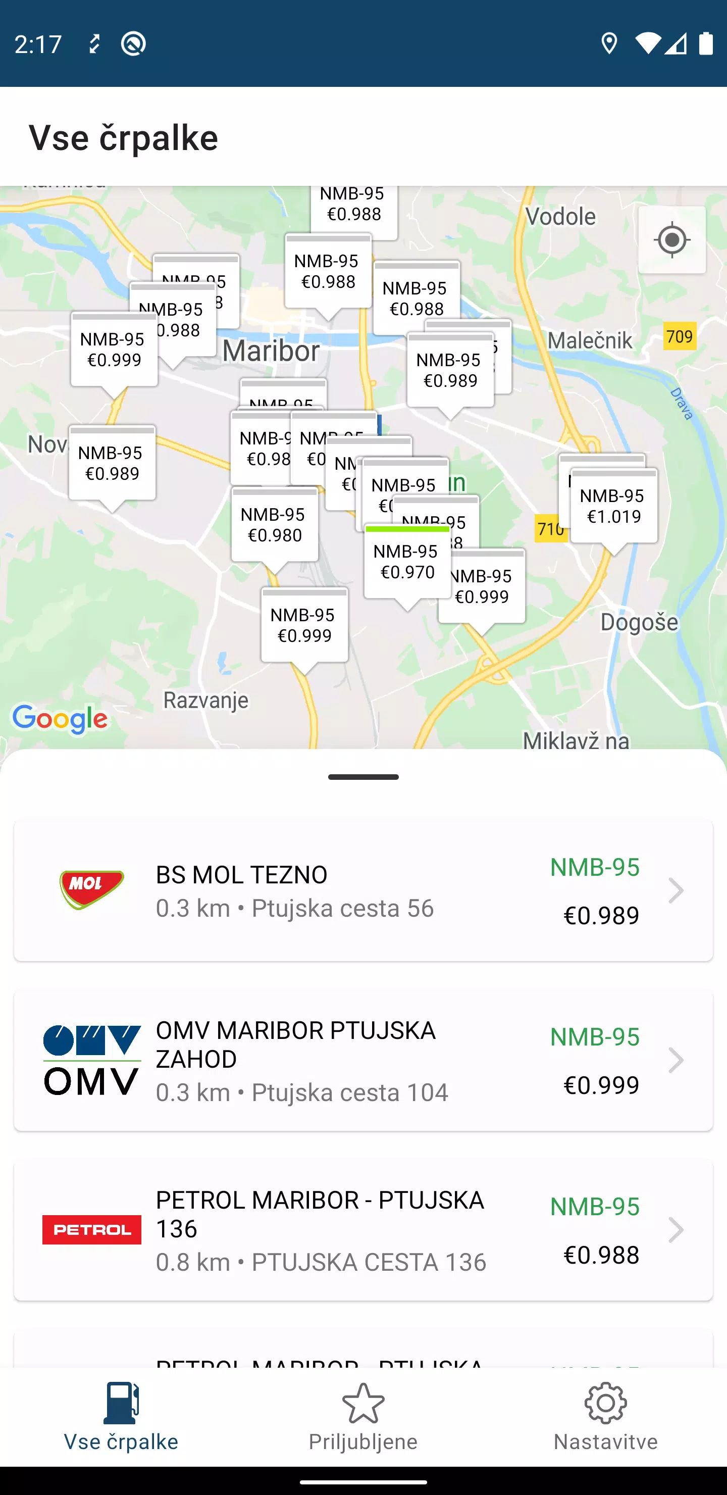 Cene Goriva Slovenija APK for Android Download