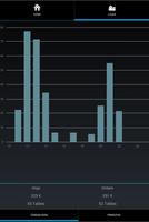 Primum Dashboard PIE syot layar 1