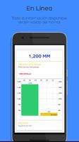 Elyon Power BI screenshot 2