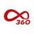 APK Infinity360