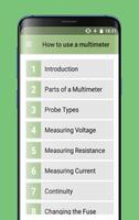 How to use a multimeter plakat