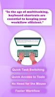 Basic keyboard shortcuts keys Affiche