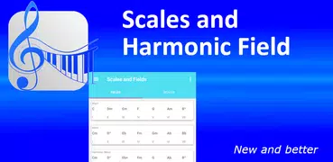 Scales and Harmonic Field