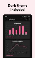 Periodically syot layar 3