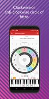 Circle of Fifths الملصق