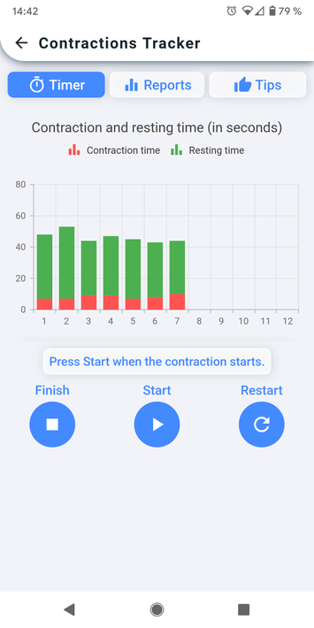 Contractions Tracker poster