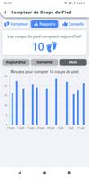 Compteur de Coups de Pied capture d'écran 3