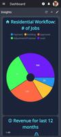 QMax Roofing Construction CRM capture d'écran 1