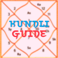 Kundli Reader Guide