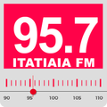 Rádio Itatiaia Belo Horizonte
