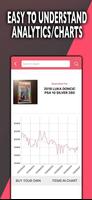1 Schermata Sold For Analytics