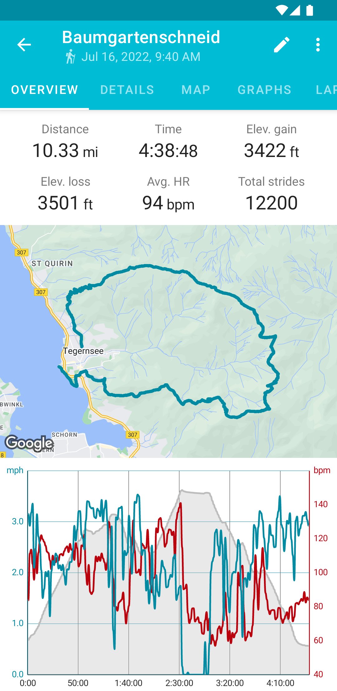 Training Computer APK for Android Download