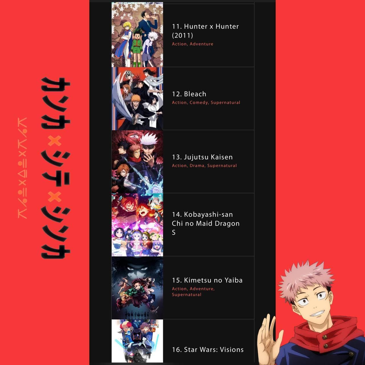 4anime for Android - APK Download