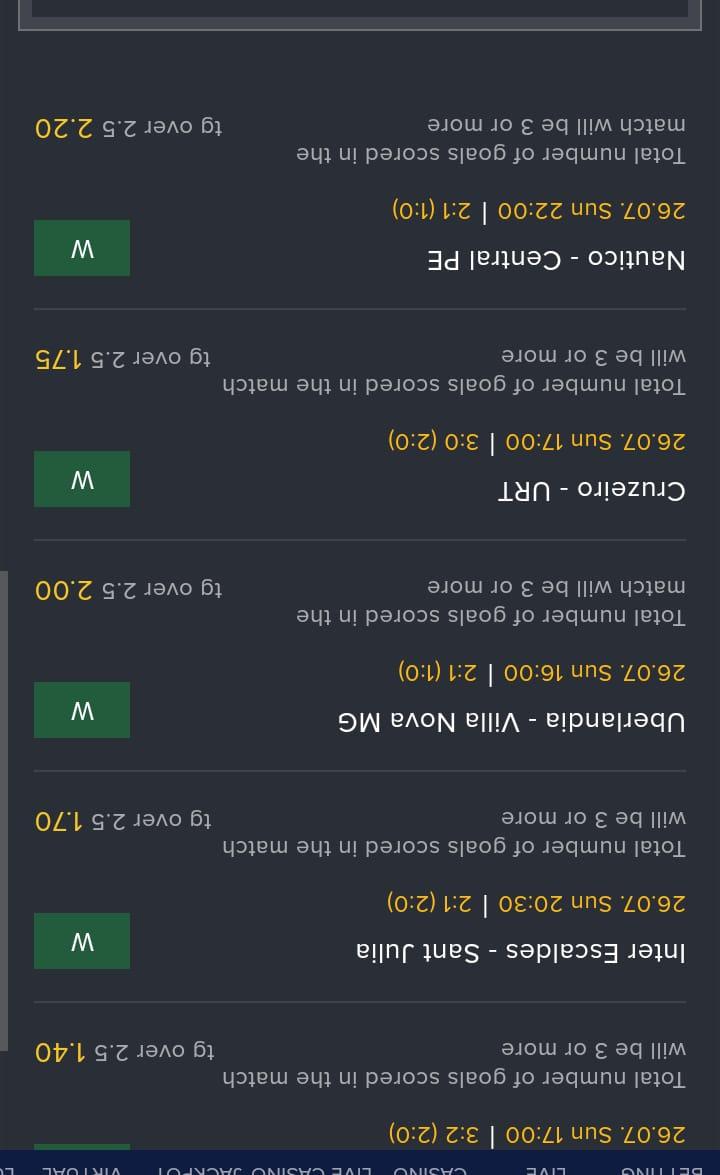 Point spread betting Point spread betting