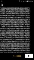 The Pi poster
