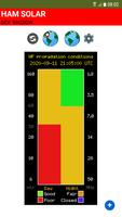 Ham Solar capture d'écran 1