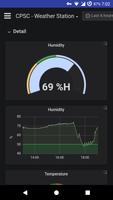 CPSC - Weather Station capture d'écran 3