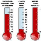 Temperature Convertor आइकन