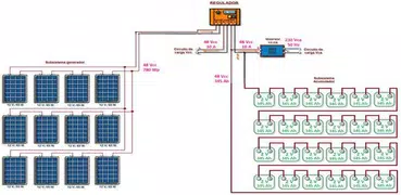 SOLARPE ☀️ fotovoltaica didáctica