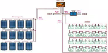 SOLARPE ☀️ PV Photovoltaic Solar Energy